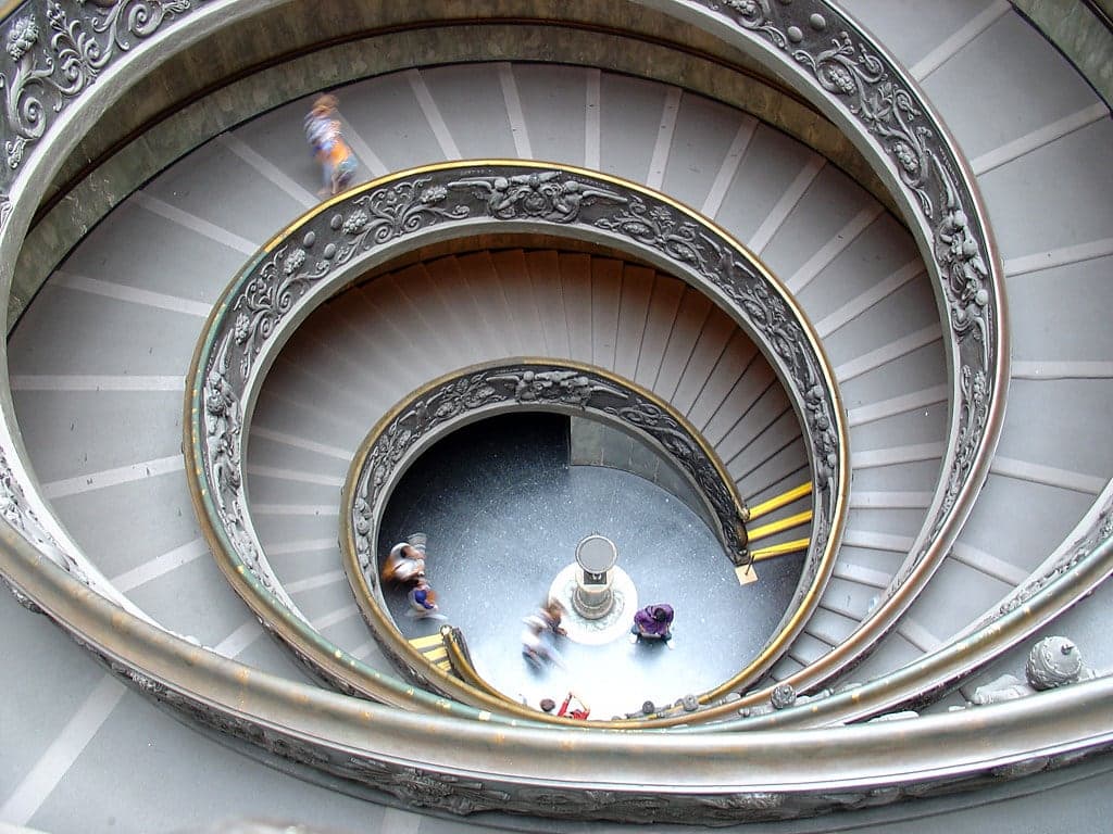 Museos Vaticanos